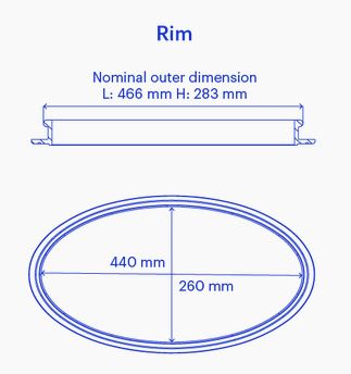 Kajak Sport Oval Hatch Rim (2 Sizes)