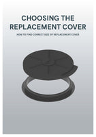 Kajak Sport Round Click-on Hatch Cover (3 Sizes) for composite kayaks