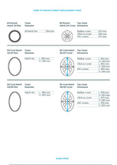 Kajak Sport Round Original Rubber Hatch Cover (3 Sizes)